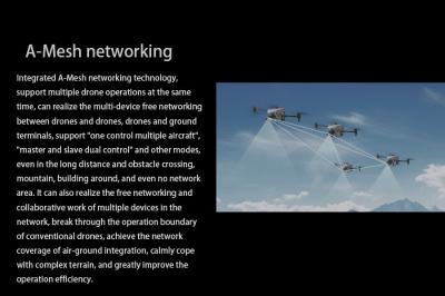 2.4GHz Remote Control Agriculture UAV Drone With Camera And Obstacle Avoidance Function