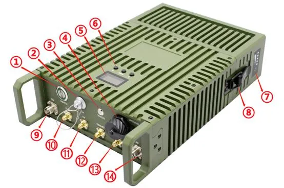 40dBm 2T2R Manpack MESH Радио для чрезвычайных ситуаций Личное коммуникационное оборудование
