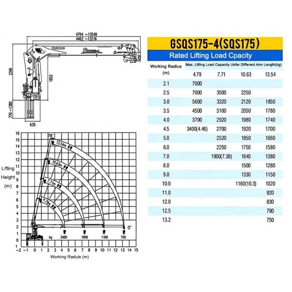 Hydraulic Straight Boom Truck 7 Ton Right Hand Truck Mounted Knuckle Boom Crane