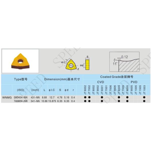 Вставка Wnmg Cnc WNMG080408-PM 080404 080408 080412 вставки инструмента карбида вольфрама Indexable поворачивая