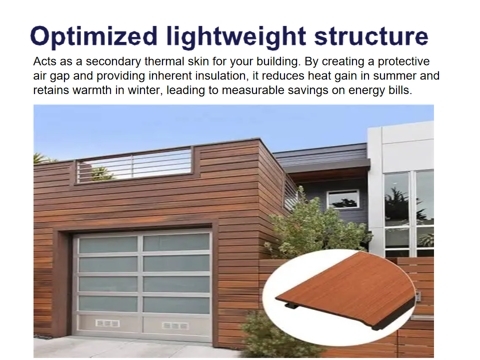 Weatherproof Co Extruded WPC Cladding Shields Commercial Facades