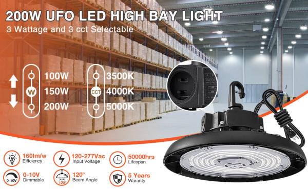 Iluminação de garagem, iluminação de garagem, 22500lm 36000lm