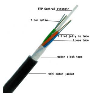 Gyfty encalhou 12 o cabo de fibra ótica exterior da manutenção programada FRP do núcleo G652D