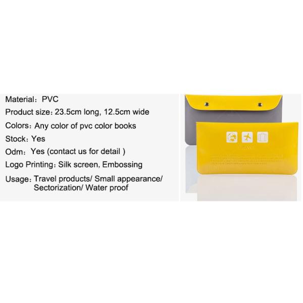 Stylish Unisex Blank PVC Travel Wallet For ID Cards / Tickets / Money