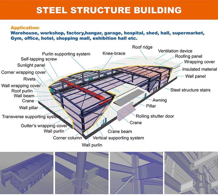 Q235B Q345B Q355B Heavy Duty Light Steel Structure Farm Buildings Poultry Houses ASTM GB EN