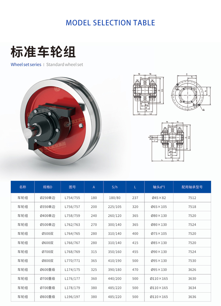 High Strength Forged Steel Crane Wheel for Heavy Duty Bridge Crane