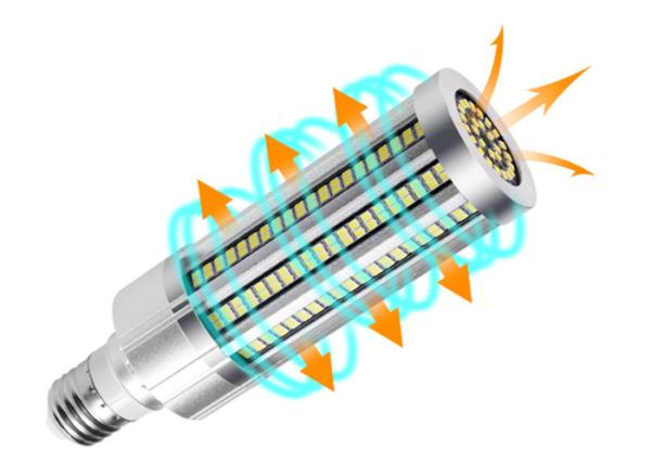 Advance Lighting 14000LM IP65 100w Led Corn Cob Retrofit Bulbs Explosion Proof