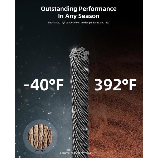 ISO9001/ISO14001 Approuvé T316 En acier inoxydable bobine de câble d'avion pour câbles de câbles de câbles de câbles