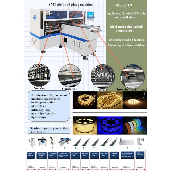 Vision Alignment SMT Pick And Place Machine Quickly LED Strip Making Machine