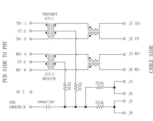 RJ-032TC | LPJ4012CNL 100Base Magnetic RJ45 Jack Side Entry 8 Position
