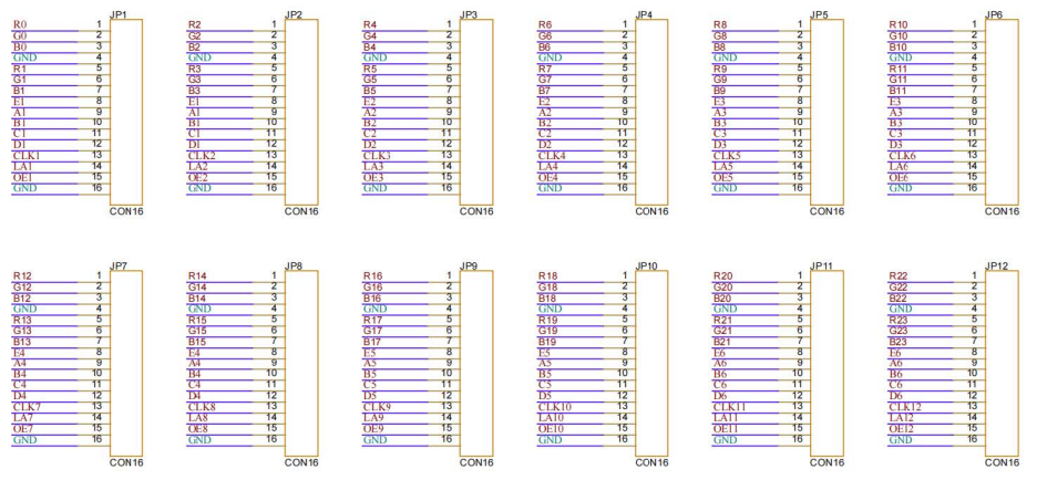 Sysolution receiving card D60-12A,12HUB75 ports support P2 P2.5 P3 P5 modules