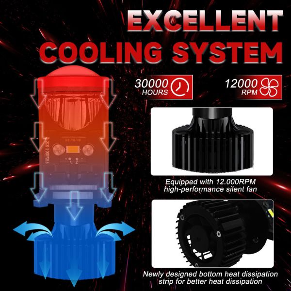 Plug And Play LED Projector Headlight 6000K 45W With Aluminum Housing Material