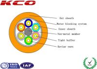 Tight Buffer Breakout Fiber Optic Cable GJFPV , Duplex Zip Cord Fiber Optic Cable