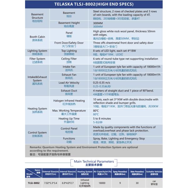 15KW filtre de sol en fibre de verre Diesel Spray Booth pour la salle de peinture des voitures en 2024 Diesel