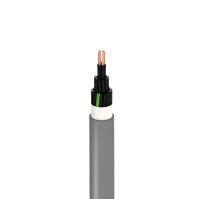 Cable de commande flexible à plusieurs cœurs KVV 0,75 1,0 1,5 2,5 Norme CEI 60227