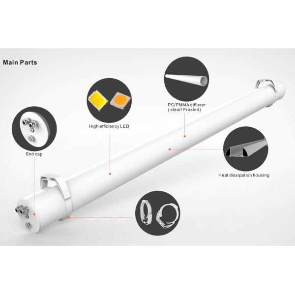 кронштейн 24W/35W/50W света СИД доказательства IP68 1200mm водоустойчивый Tri цепной установил