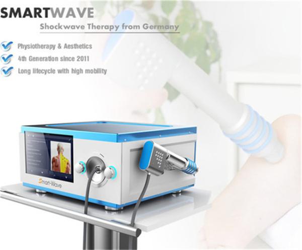 Medicine Physics 3 million shots Smart Wave shockwaves for Rotator cuff tendonitis (shoulder pain)