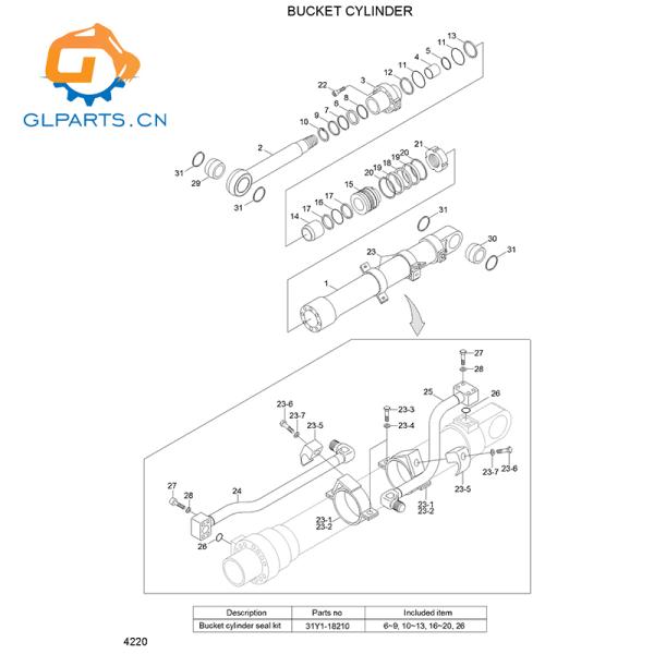31N4-60110 R140LC-7 Excavadora cilindro hidráulico Assy para Hyundai