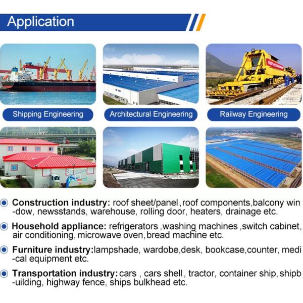 Цвет S350GD S550GD покрыл гальванизированные стальные катушки катушки ASTM A755M PPGI