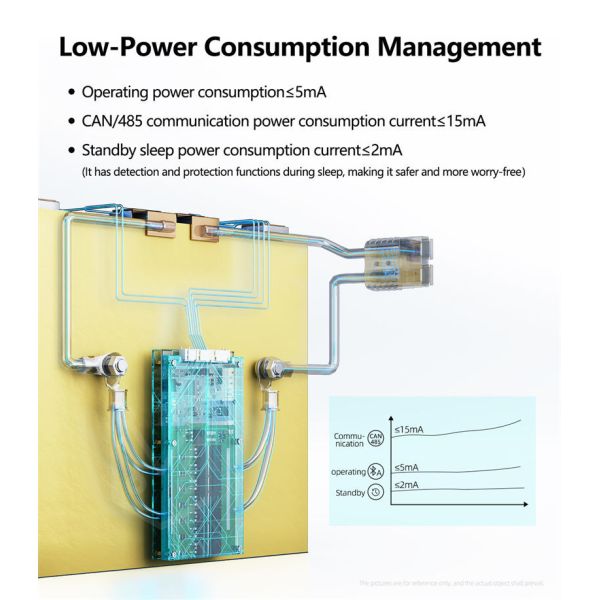SMART ANT BMS 90AHB 200A 13PNA Split Type Master Slave High Voltage BMS