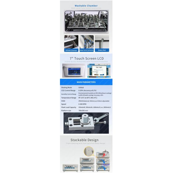 Orbital Shaker Incubator CO2 0% To 20% Laboratory Incubator Shaker ST-211R