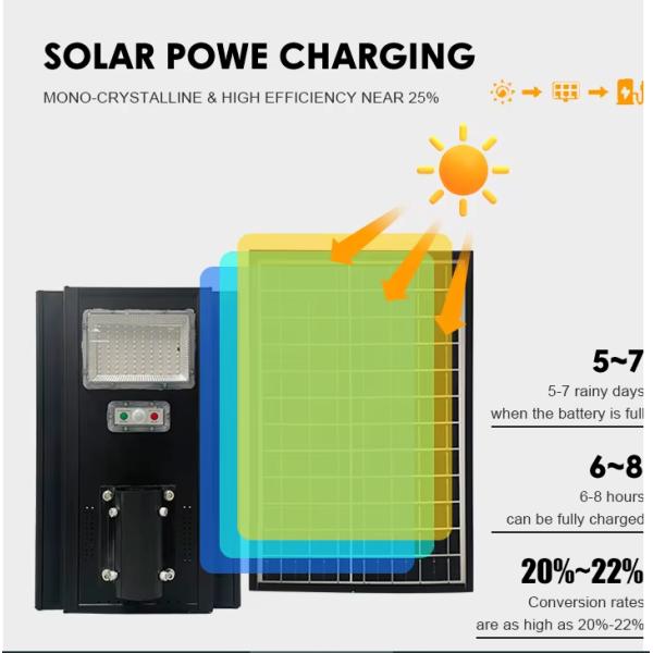 Long-Lasting and Waterproof Solar LED Street Lights for Simple Outdoor Installation