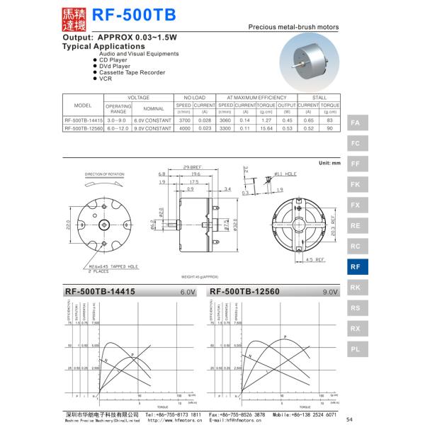 Электрический двигатель DC 3700RPM RF-500TB 32mm для пылесоса