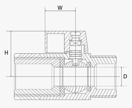 Производители Нержавеющая сталь Мини шаровой клапан с нитью настройки Запрос Образец