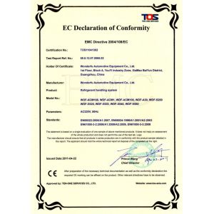 Guangzhou Wonderfu Automotive Equipment Co., Ltd Certifications