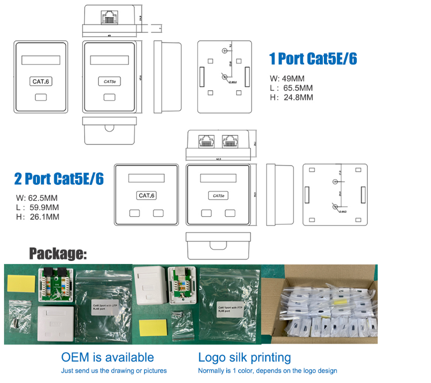 Гнездо планшайбы сети коробки Rj45 держателя Ftp Cat6 поверхностное