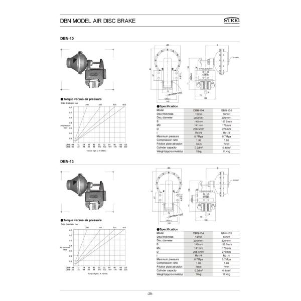 DBN Model Air Brake Disc Silver 10kg Weight for Superior Braking Performance