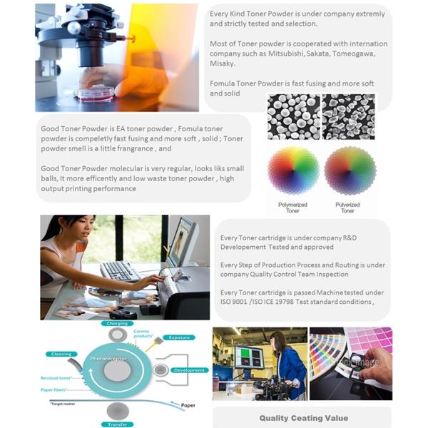 Cartuchos de tóner de Ricoh MP C305SPF CMYK para Ricoh MP C305SPF C306ZSP con chip