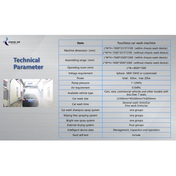 Risense HP-231 Lavadora de coches sin contacto L*W*H 7600*3315*3100 para una instalación rápida