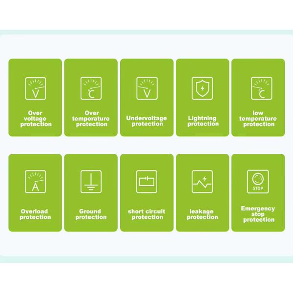 Mckee 40KW/60KW/80KW Integrated Multi-Gun / Four-Gun DC Charging Pile / Electric Vehicle Charging Pile