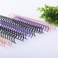 Os emperramentos 120 do fio O paginam o fio e o fio 14.3mm do laço da bobina para a loja de impressão