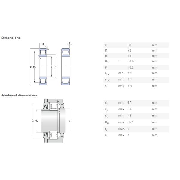 NU306ECP Skf Cylindrical Roller Bearing , Stainless Steel Roller Bearings 30x72x19 Mm