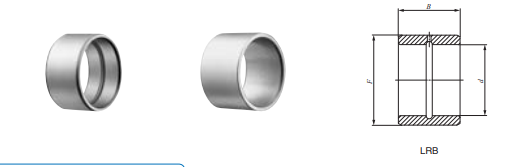 Imperial LRB141820 Needle Roller Bearing Inner Ring ID 22.23mm OD 28.58mm