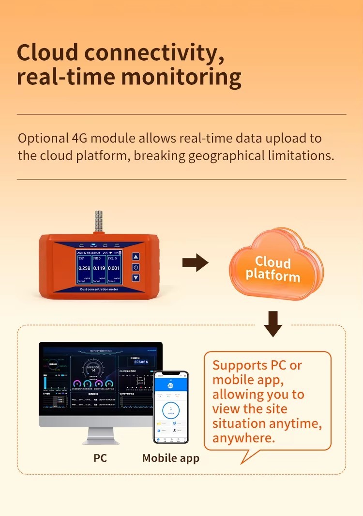 High-Sensitivity Portable Dust Monitor Built-In Lithium Battery