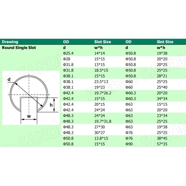 Одиночными овальными труба балкона трубопровода Сс слота 304 сваренная перилами для поручня