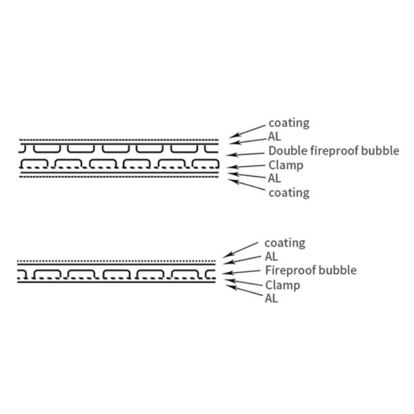 Aluminum Foil 5mm Laminated Reflective Bubble Wrap Insulation