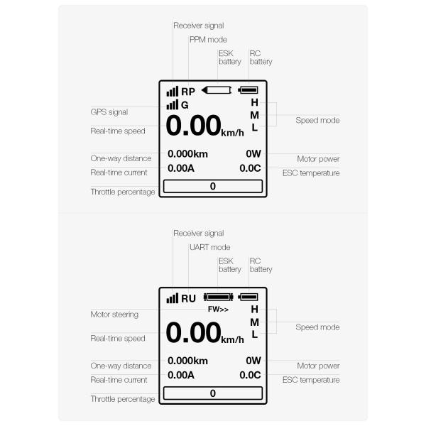 Waterproof Wireless Charging Remote Controller For BLDC Motor Electric Skateboard Efoil And Paramotor