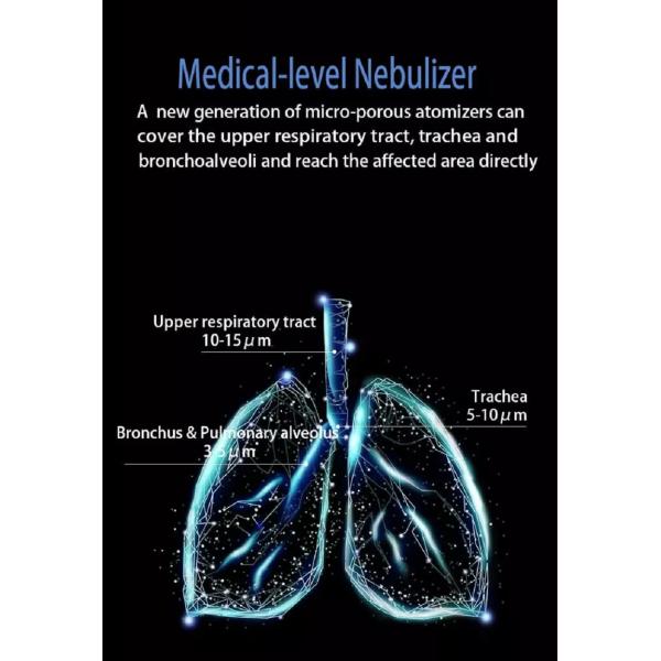 1um  0.25ml/Min Portable Mesh Nebulizer With USB Cable