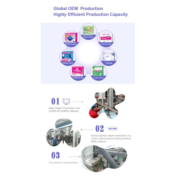 Lady Cheap Price Printed Maxi Thick Sanitary Pad for Middle East Market