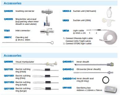 Biopolar Resectoscope