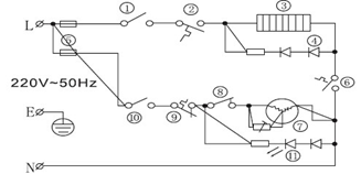 Large Floor Standing Water Dispenser , 5 Gallon Hot Cold Water Dispenser 31*31*95cm