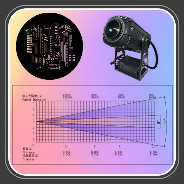 Outdoor 600W Advertising logo Projector Led Projection Gobo Light