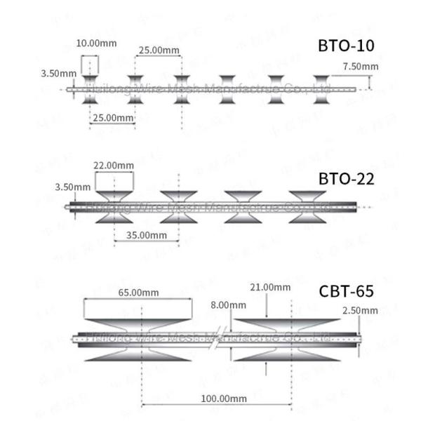 Bto-30 450мм двухжильный забор из колючей проволоки Концертина провода