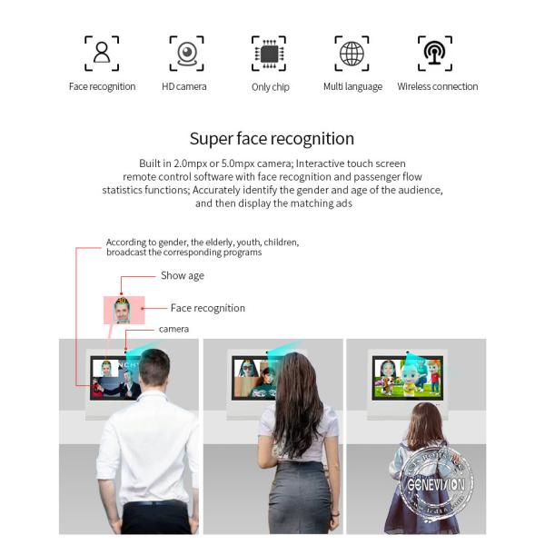 киоск данным по экрана касания 13.3in настольный с распознаванием лиц