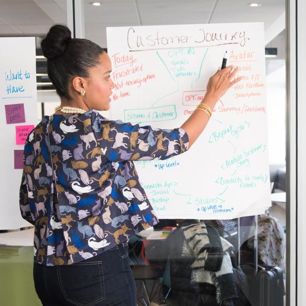 UCI White Gloss Double Sides Static Whiteboard Sheet In Roll Dry Erase