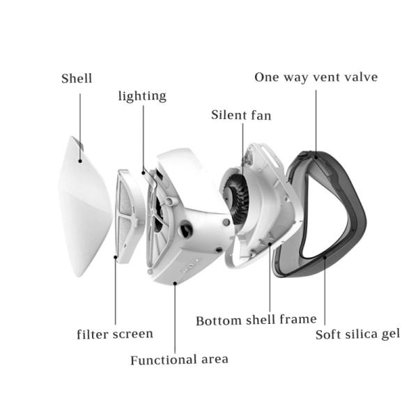 Activated Carbon Anti Fog PM2.5 Smart Electric Air Purifier Mask